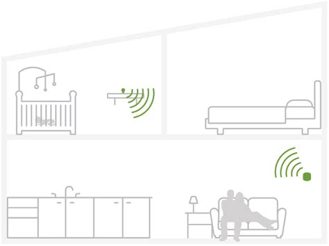 ecobee3 remote sensor manual